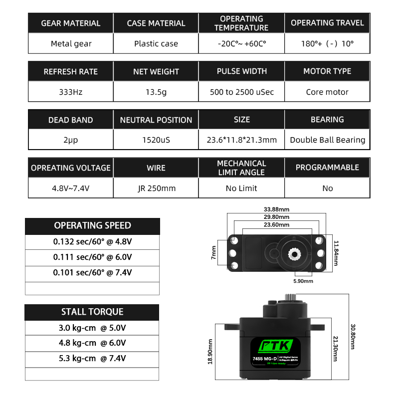 PTK 7455MG-D servo 12g Digital - огляд і ціна Kids Toys Remote Car